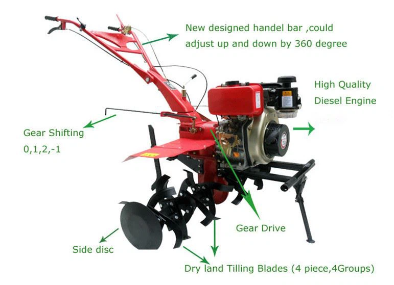 honda pwer tiller